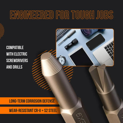 Close-up of wear-resistant CR-V S2 steel screwdriver bits with tools and electronics.