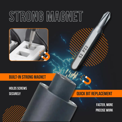 Screwdriver bit with strong built-in magnet for secure screw holding and quick bit replacement