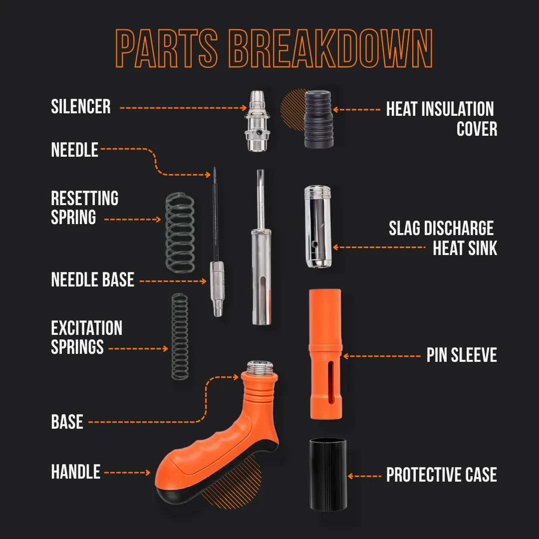The Almighty Blaster tool parts breakdown diagram with labeled components on black background