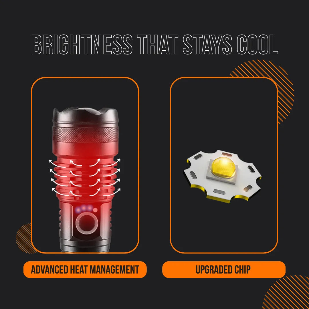 Flashlight with advanced heat management and upgraded chip, labeled as brightness that stays cool