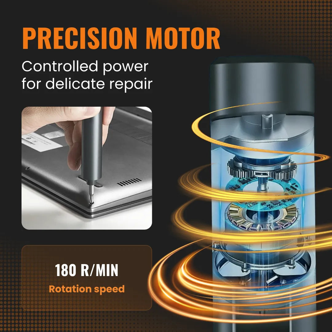 The Almighty Screwdriver Mini 45 in 1™