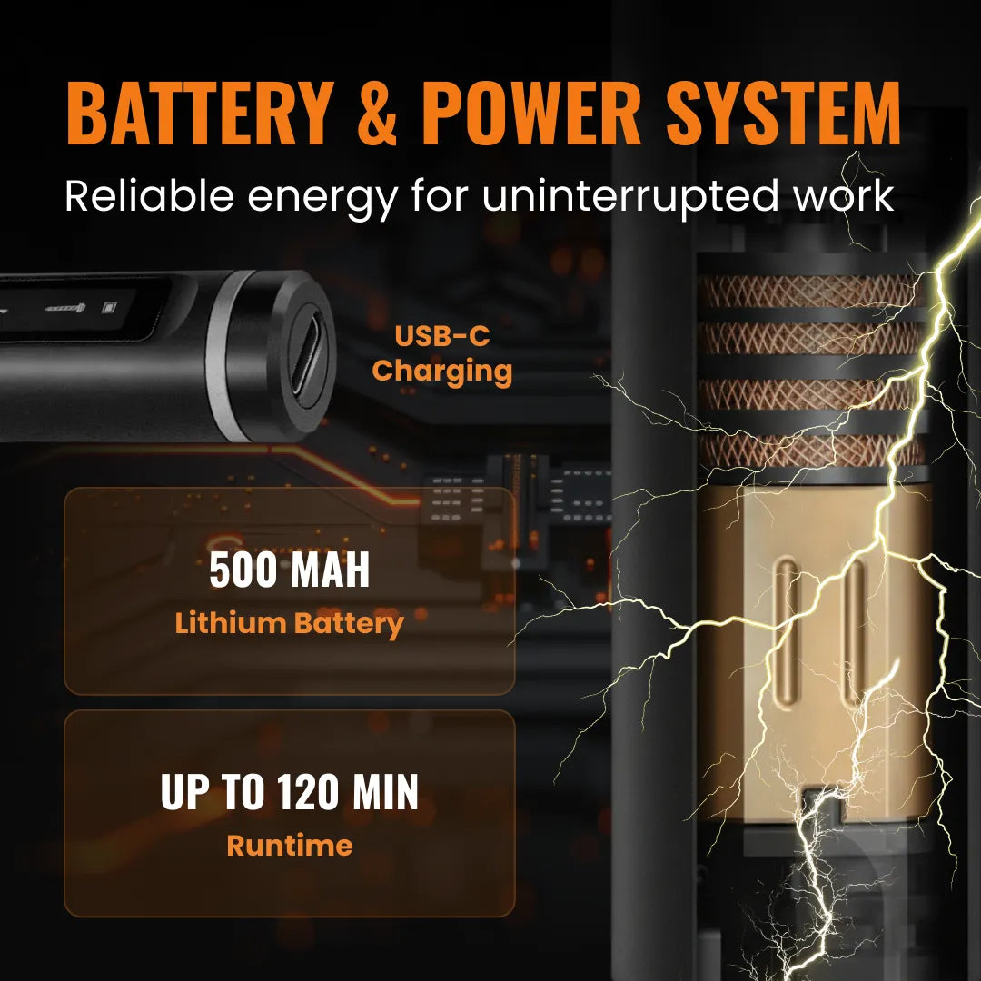 The Almighty Screwdriver Mini 45 in 1™