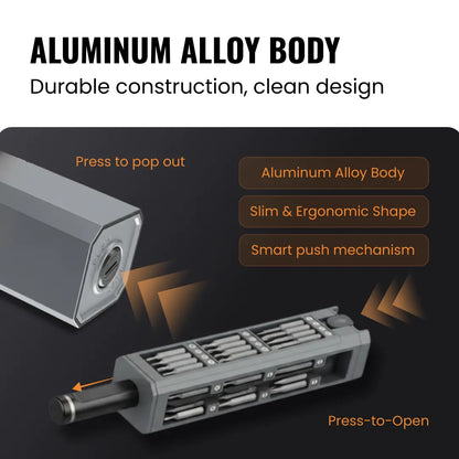 The Almighty Screwdriver Mini 45 in 1™
