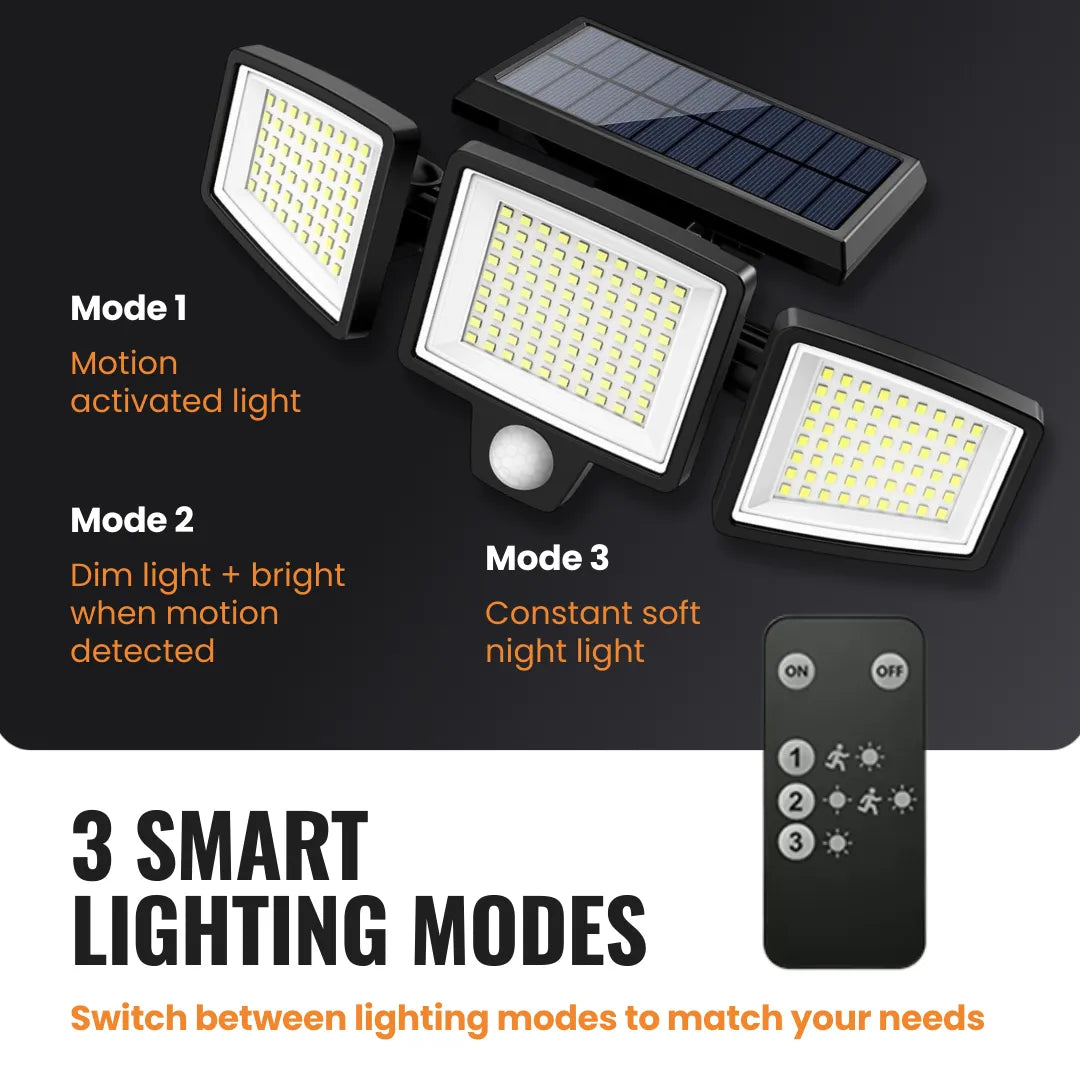 The Almighty SolarGuard™
