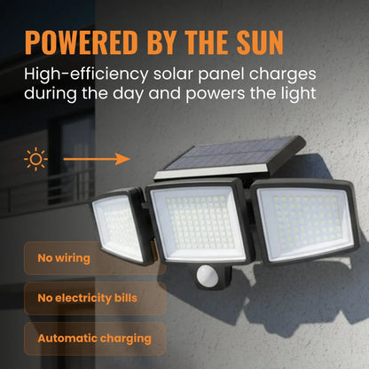 The Almighty SolarGuard™