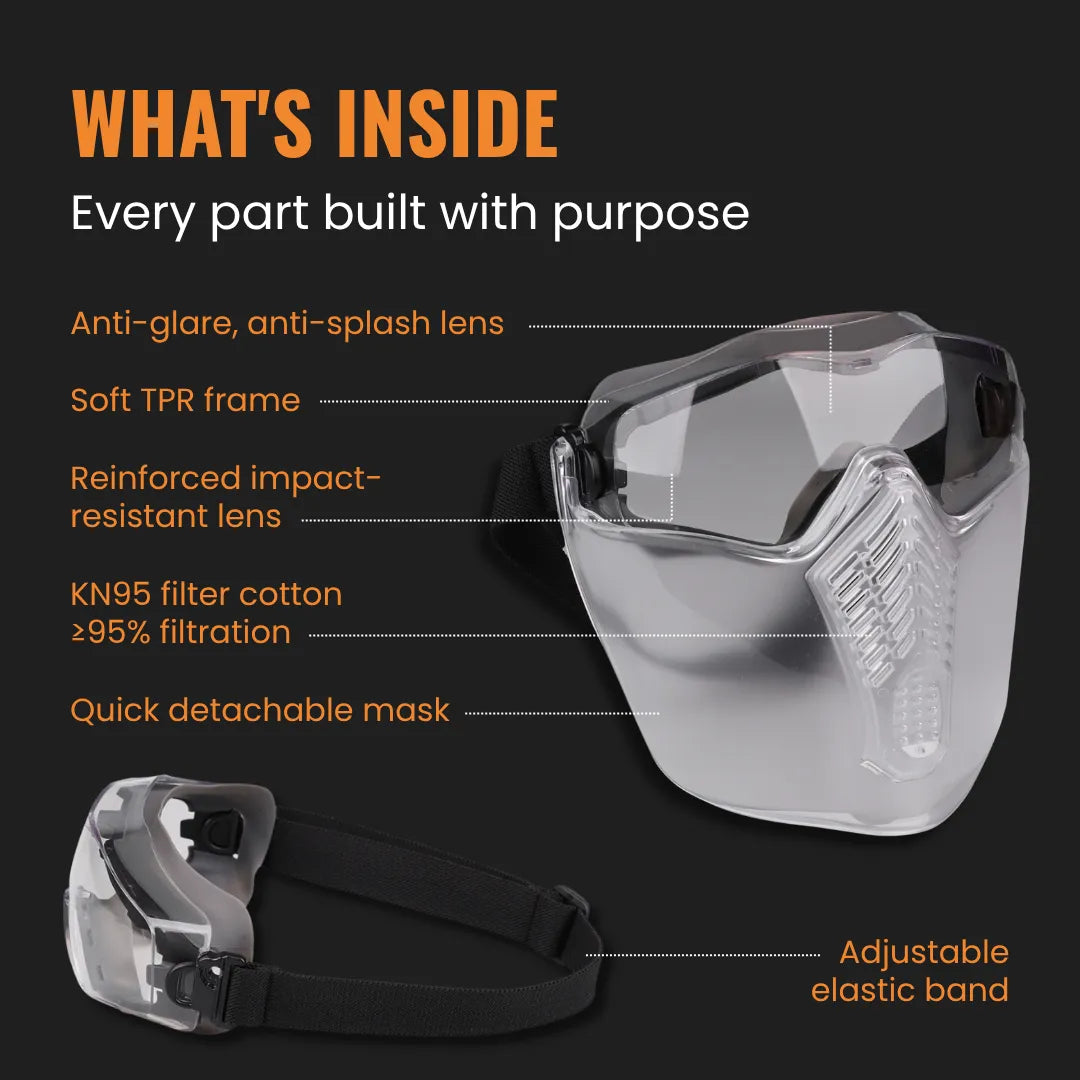 The Almighty Ultimate Protection Mask™