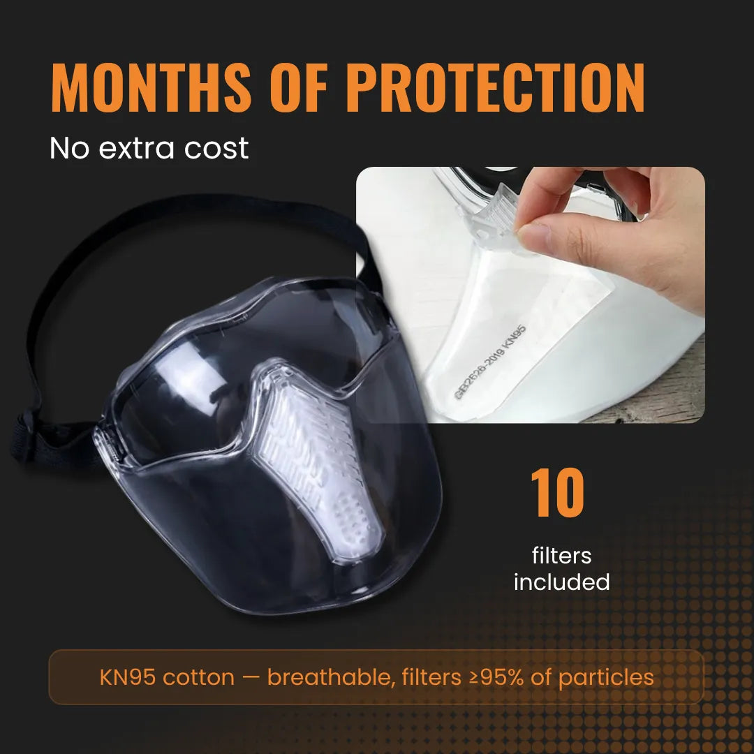The Almighty Ultimate Protection Mask™