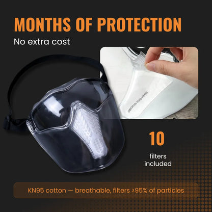 The Almighty Ultimate Protection Mask™