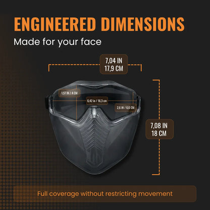 The Almighty Ultimate Protection Mask™